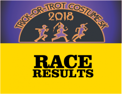 5k race results